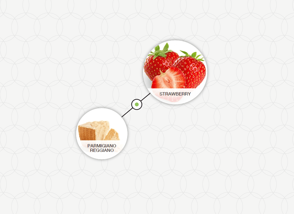 foodpairing - fragola parmigiano